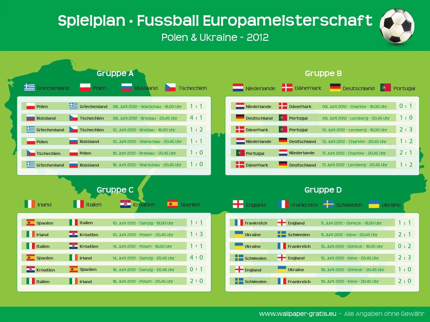 Deutschland Fussball Em Spielplan