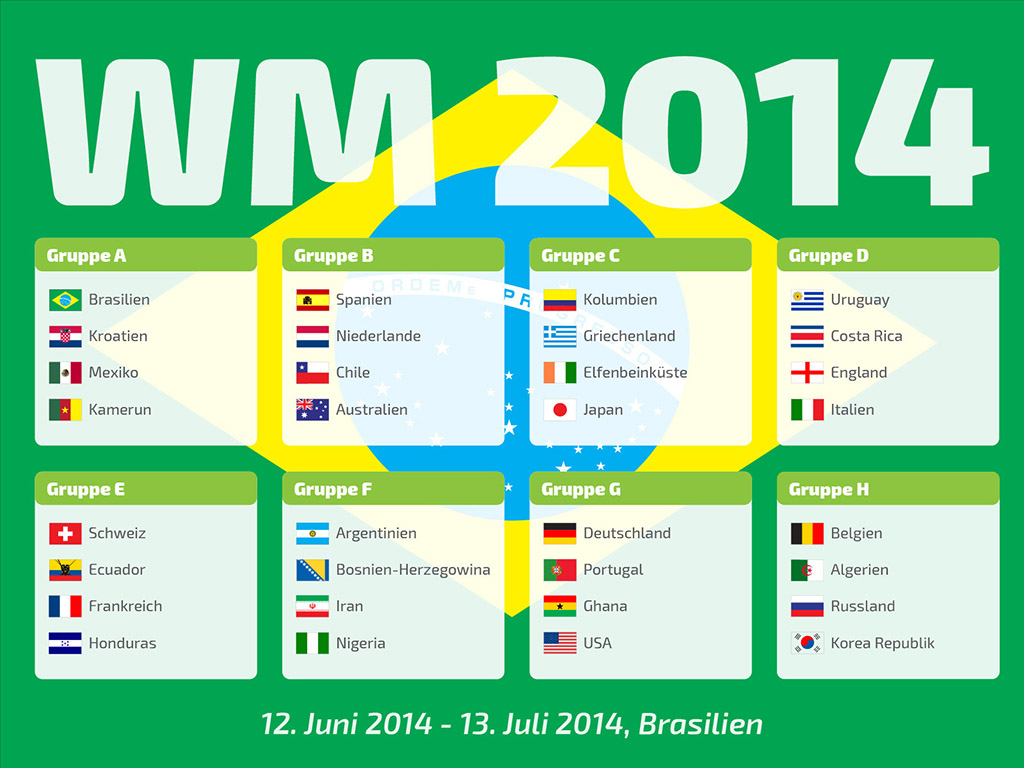 WM 2014 Gruppen - Fussball WM 2014 Brasilien