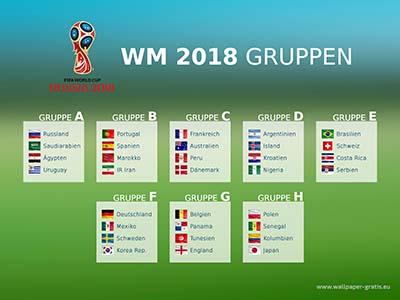 Fussball WM 2018 - Gruppen