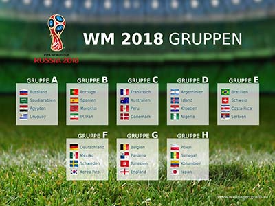 Fussball Weltmeisterschaft 2018 - Russland - Gruppen