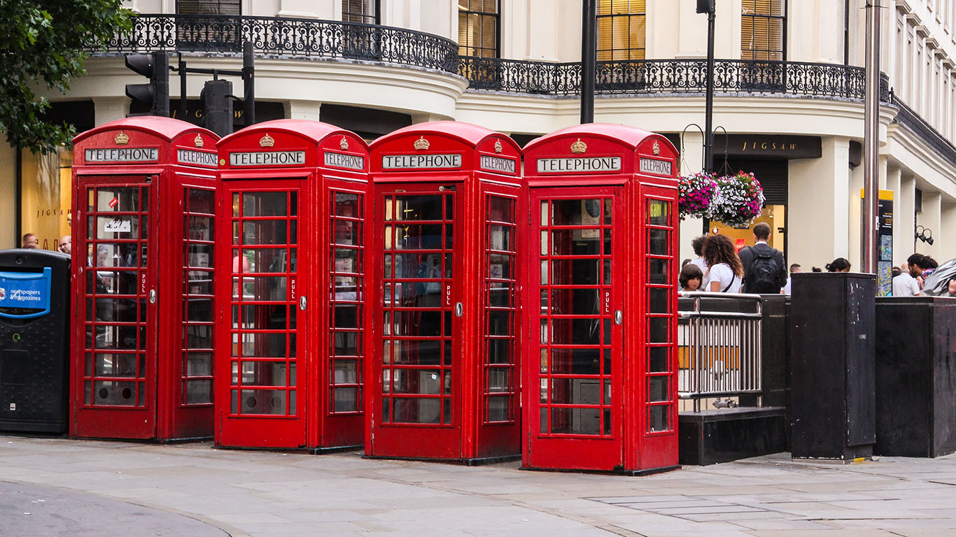 Die Londoner Telefonzellen