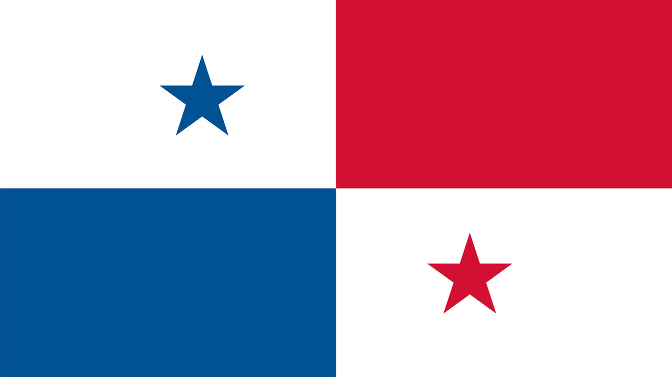 Panama Flagge 001 Hintergrundbild