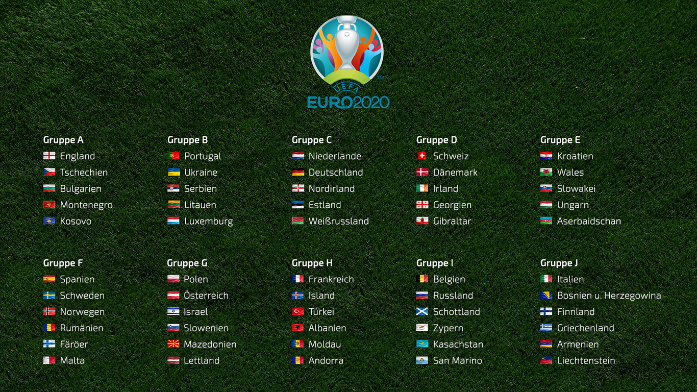 Fussball EM 2020 Qualifikation #002 - Hintergrundbild