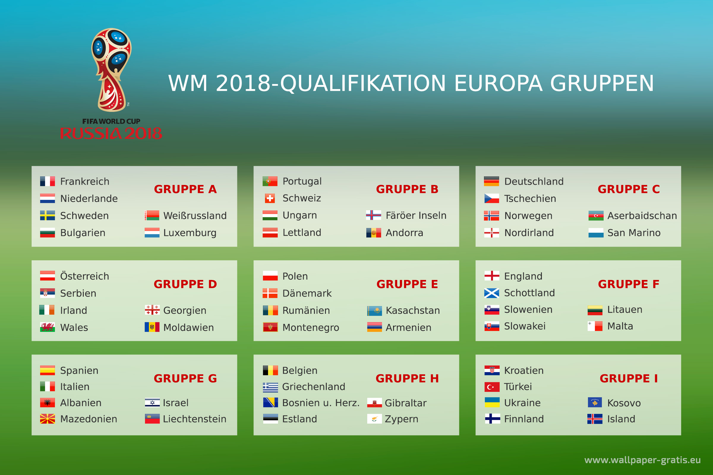 Wm 2022 Qualifikation Gruppen Auslosung / WMQualifikation Foda geht