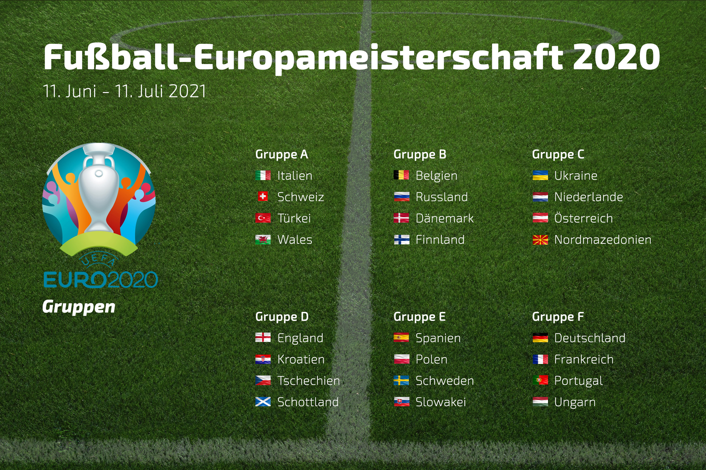 Fussball EM 2020 Gruppen #003 - Hintergrundbild