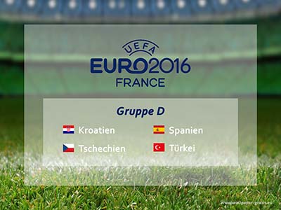 Fussball Europameisterschaft 2016 - Frankreich - Gruppen