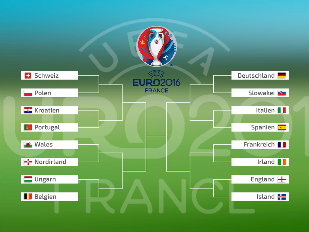 Fußball-Europameisterschaft 2016, Spielplan