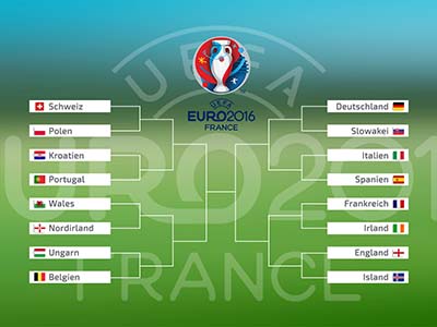 EURO2016 -. Spielplan