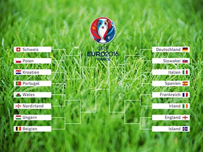 EURO2016 -. Spielplan