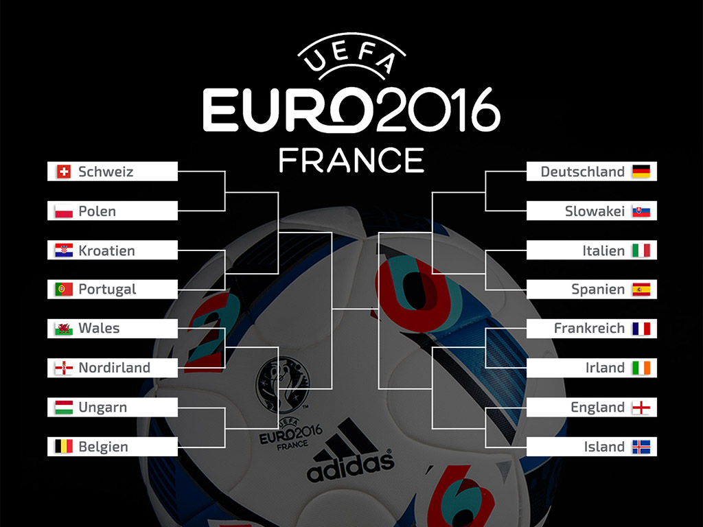 Fußball-Europameisterschaft 2016, Spielplan