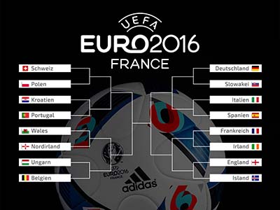 EURO2016 -. Spielplan