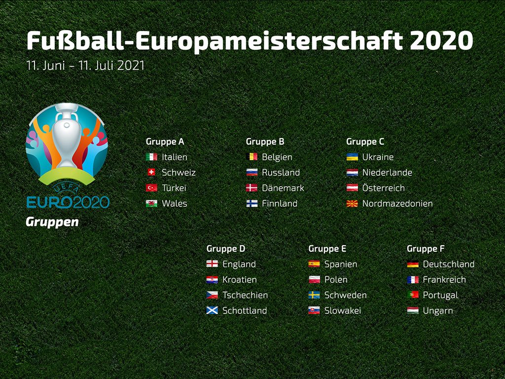 Fussball Europameisterschaft 2020