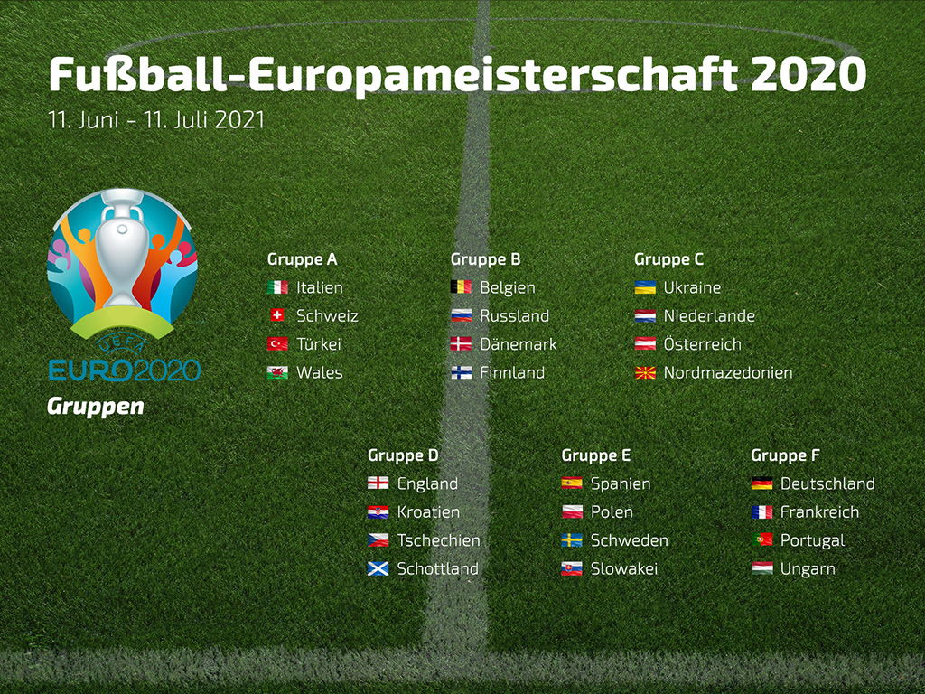 Fussball EM 2020 Gruppen - #003