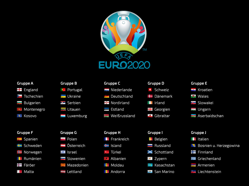 Fussball Europameisterschaft 2020 Qualifikation