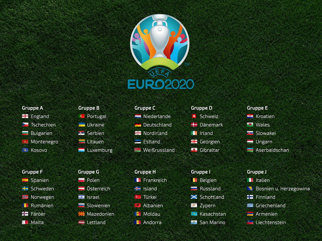 Fussball Europameisterschaft 2020