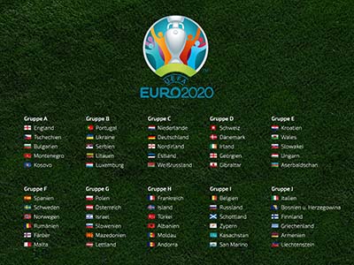 Fussball EM 2020 Qualifikation Gruppen