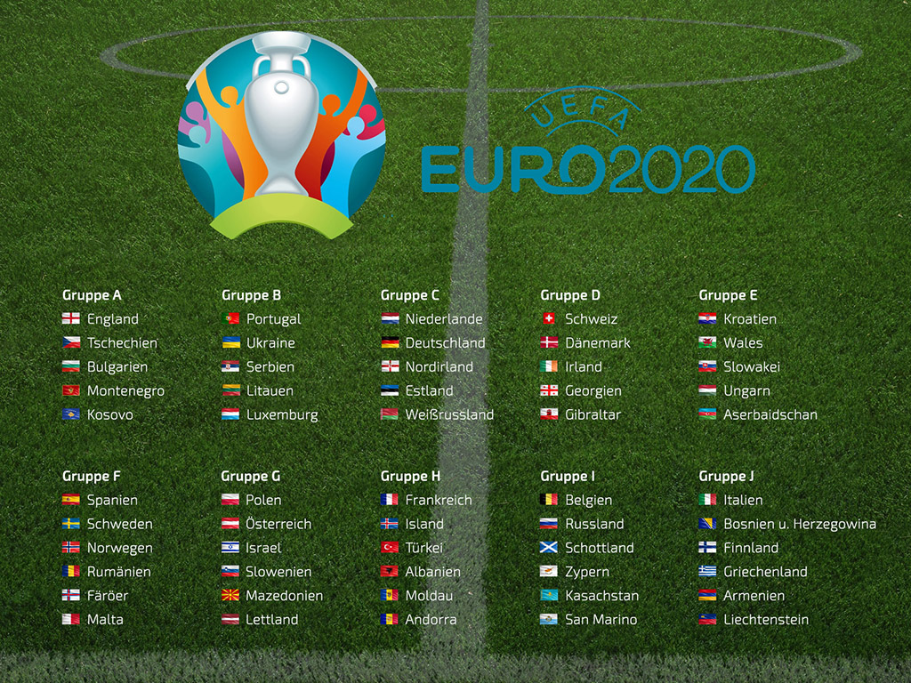 Fussball Europameisterschaft 2020