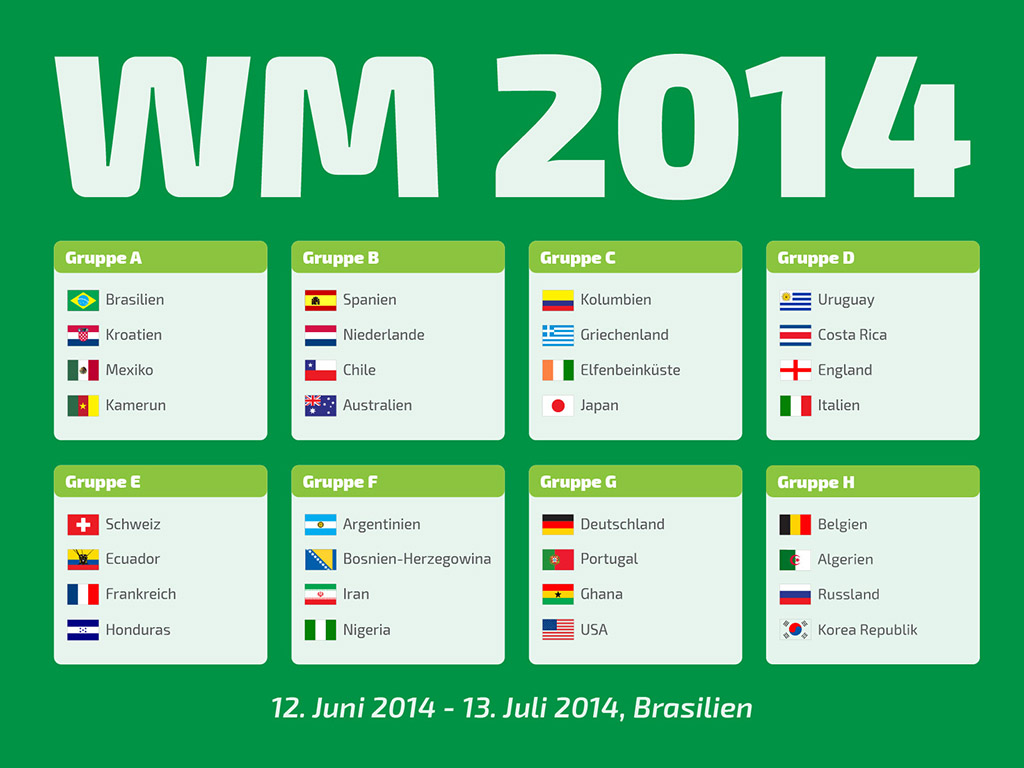WM 2014 Gruppen - Fussball WM 2014 Brasilien