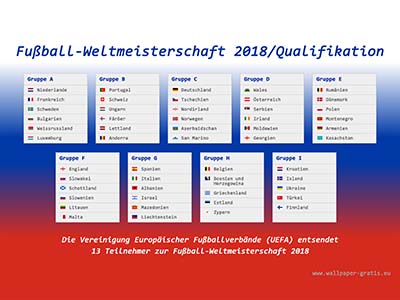 Fussball Weltmeisterschaft 2018 - Russland - Qualifikation