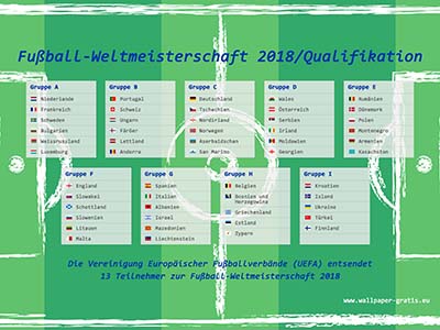 Fussball Weltmeisterschaft 2018 - Russland - Qualifikation