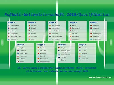 Fussball Weltmeisterschaft 2018 - Russland - Qualifikation