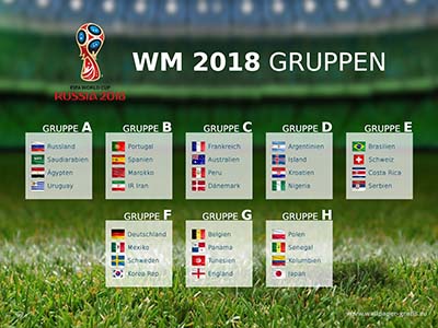 Fussball WM 2018 - Gruppen