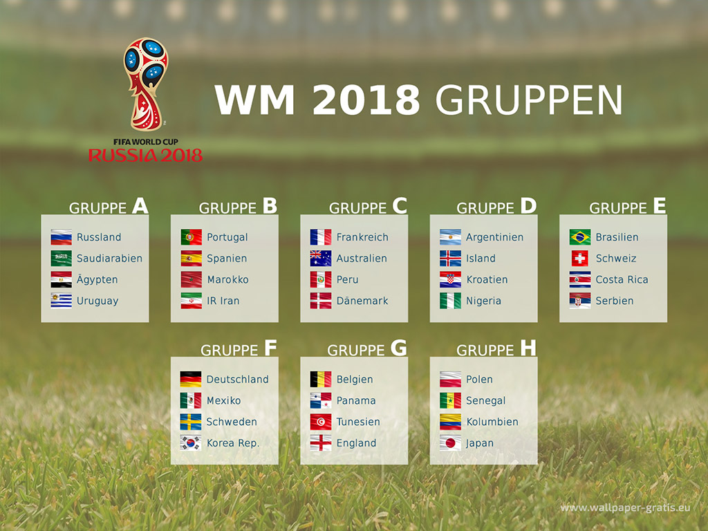 Fussball Weltmeisterschaft 2018 - Russland - Gruppen