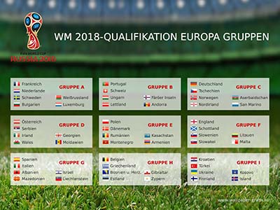 Fussball Weltmeisterschaft 2018 - Russland - Qualifikation