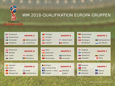 Fussball Weltmeisterschaft 2018 - Russland - Qualifikation