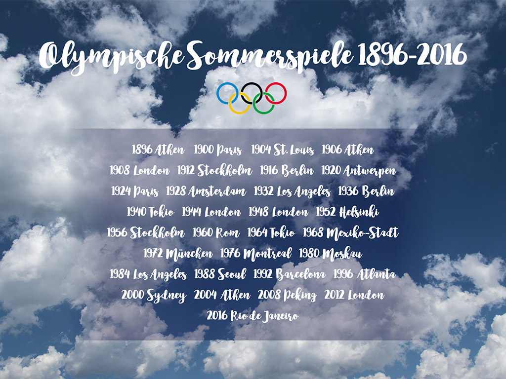 Olympische Sommerspiele 1896-2016