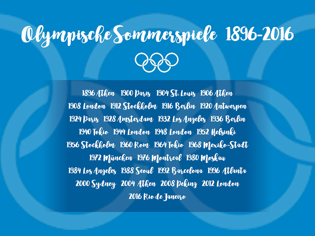Olympische Sommerspiele 1896-2016