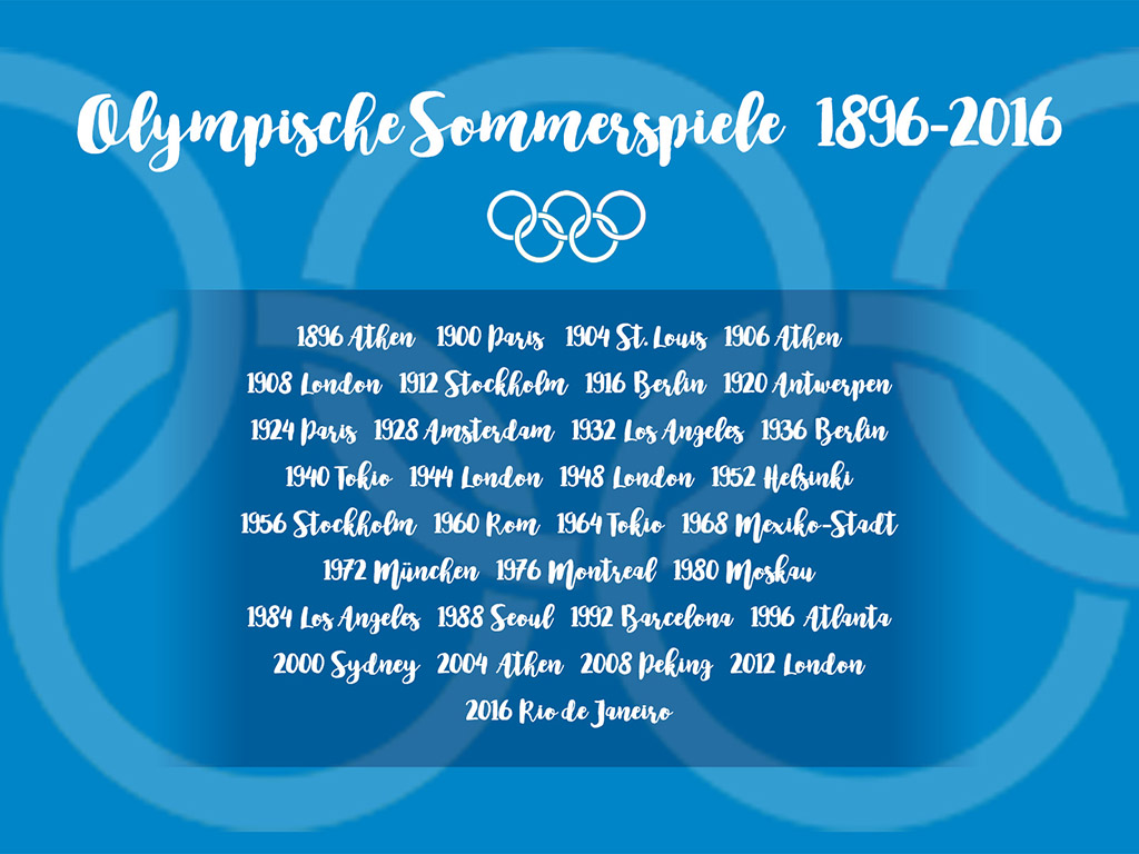 Olympische Spiele 1896-2016 #102