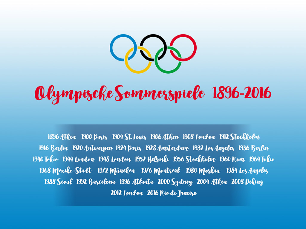 Olympische Sommerspiele 1896-2016