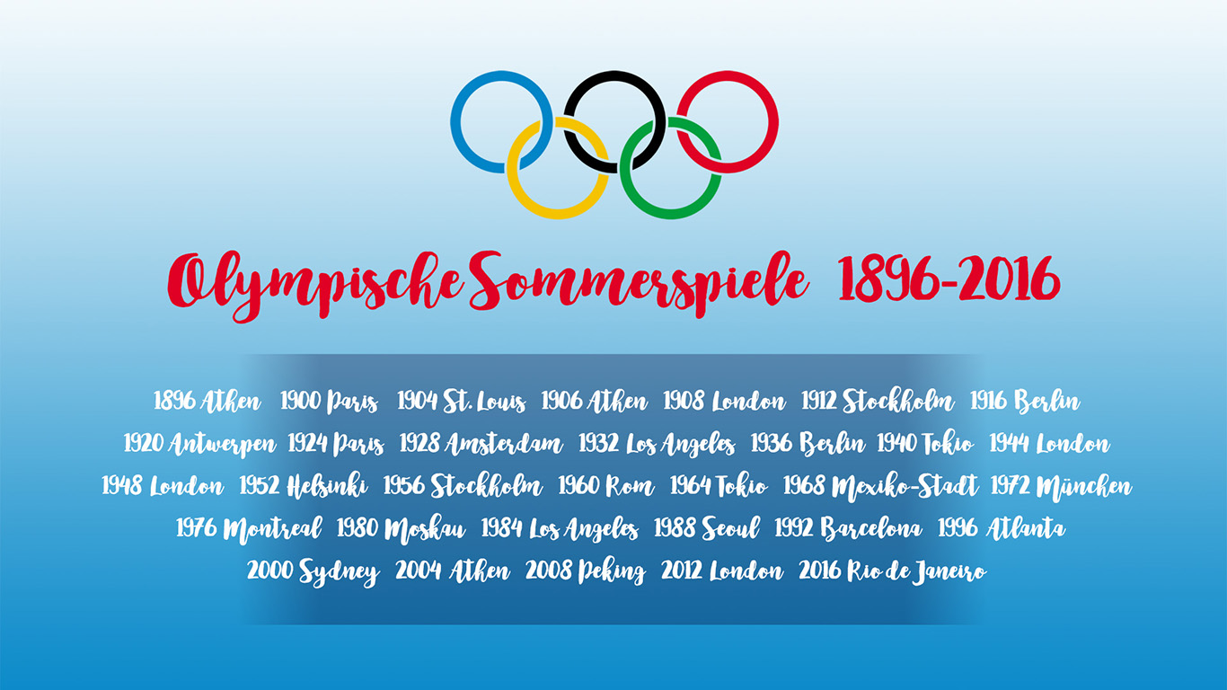 Olympische Sommerspiele