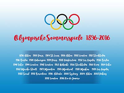 Olympische Spiele