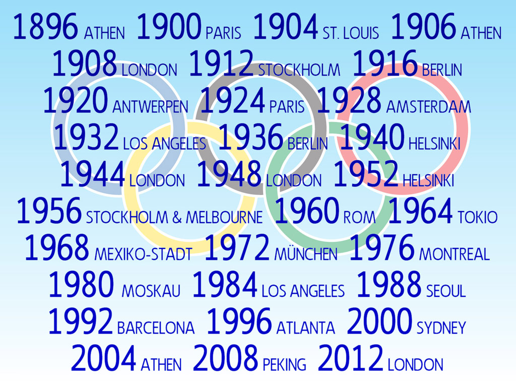 Olympische Spiele 1896-2012 - Hintergrundbild kostenlos